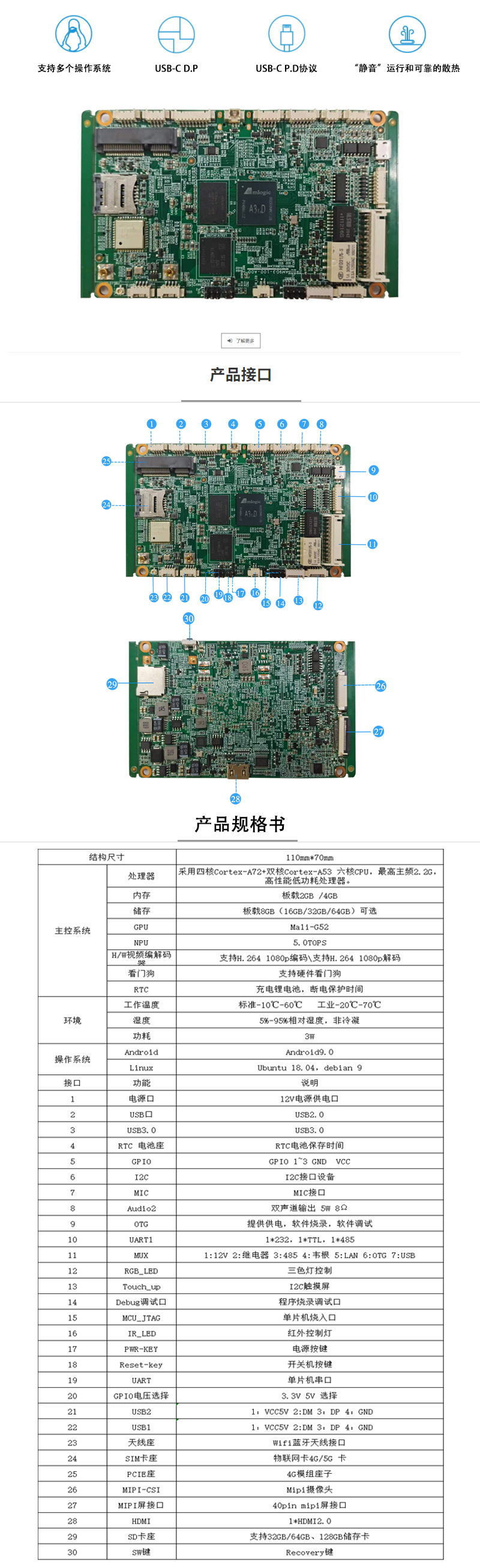 ARM主板，安卓工控主板，晶晨Amlogic，A311D,AI智能，边缘计算